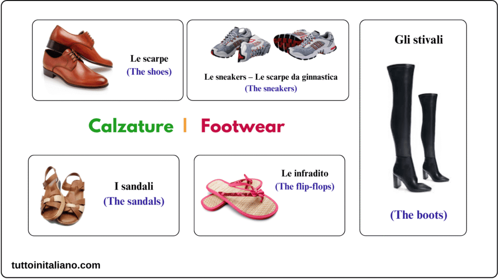Il negozio di abbigliamento / The clothing store 5 Learn Italian clothing