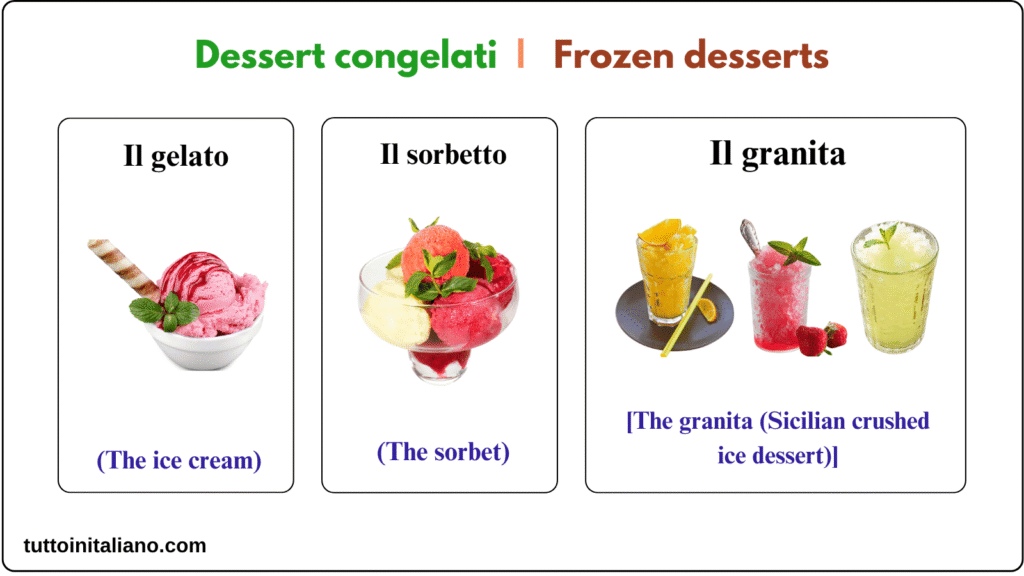 Le dolce / The desserts 7 Learn the Italian language the desserts vocabulary A1