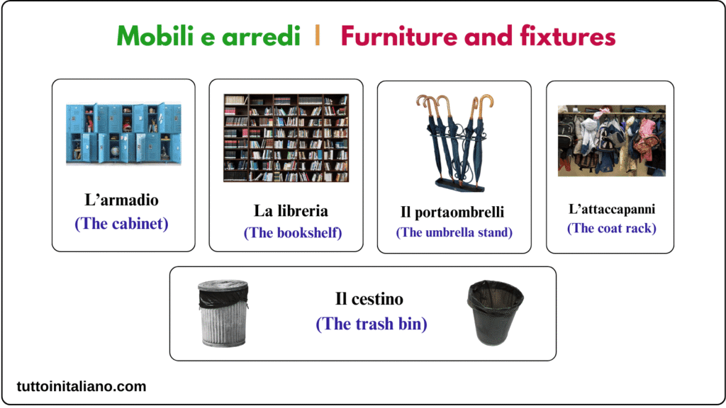 Learn Italian school vocabulary