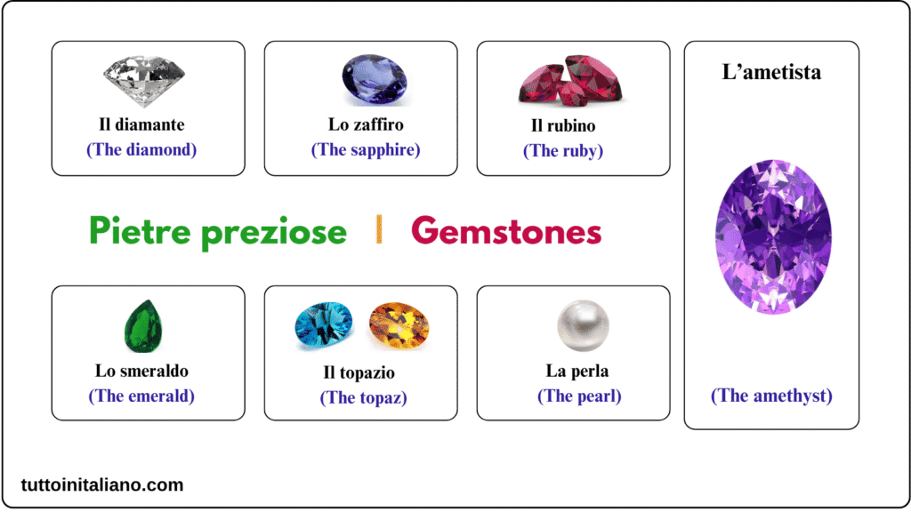 La gioielleria / The jewelry store 7 Learn Italian jewelry