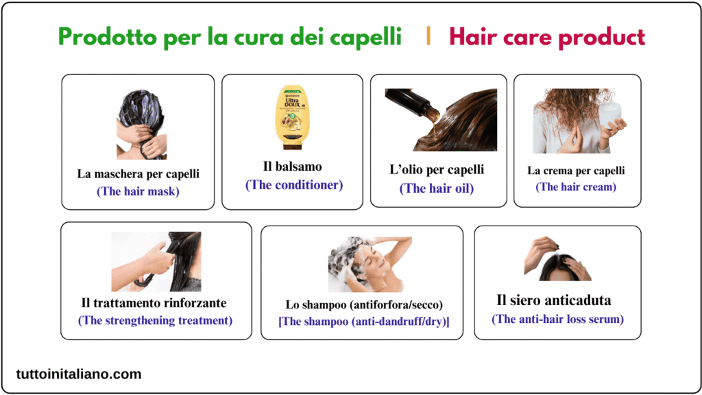 Il negozio di cosmetici / The cosmetics shop 5 Italian makeup