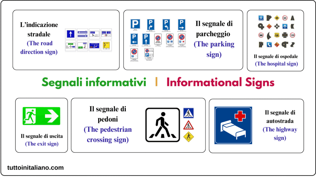 Informational Signs tuttoinitaliano