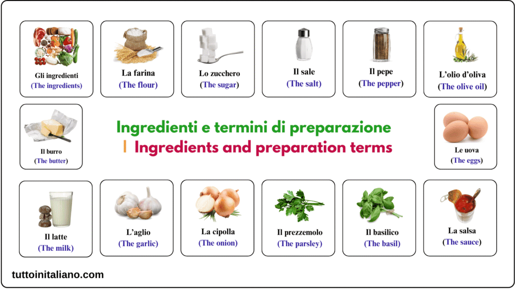 Preparare il cibo / Preparing food 2 Learn the Italian language to Preparing food