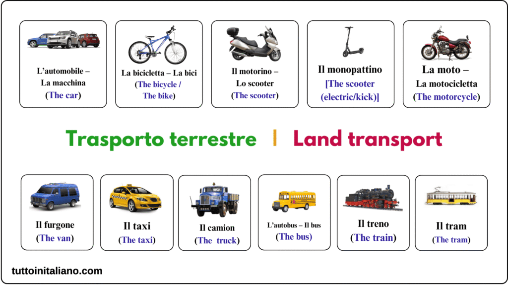 Learn Italian vocabulary land transport