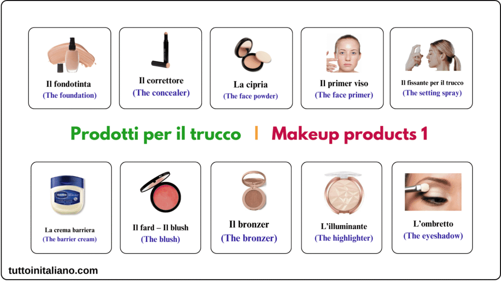 Il negozio di cosmetici / The cosmetics shop 11 Italian makeup