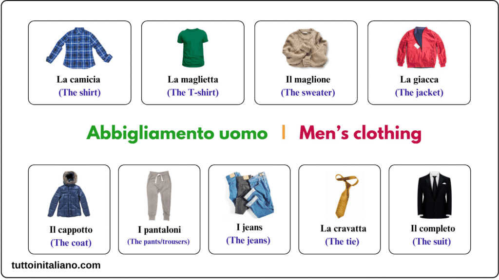 Il negozio di abbigliamento / The clothing store 2 Learn Italian clothing