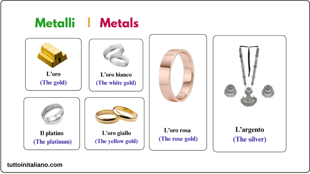 La gioielleria / The jewelry store 6 Learn Italian jewelry