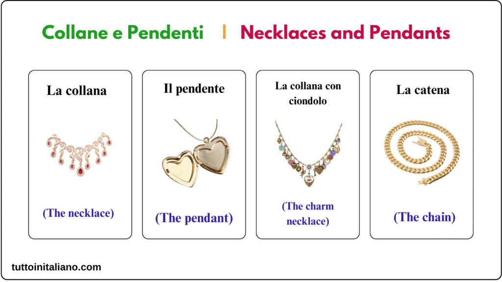 La gioielleria / The jewelry store 2 Learn Italian jewelry
