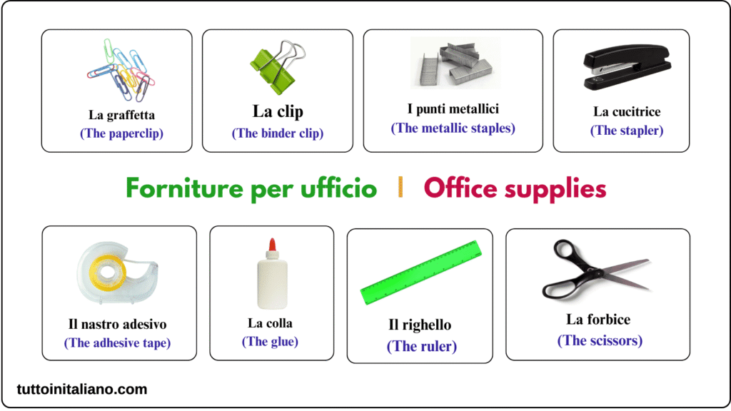 La cartoleria / The stationery store 3 Learn Italian vocabulary the stationery store