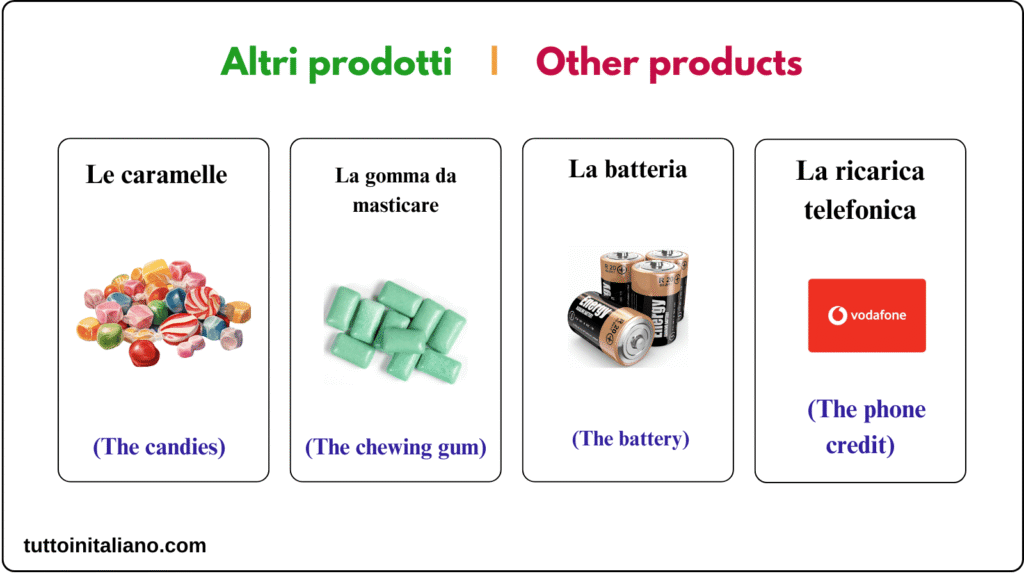 La tabaccheria / The tobacco shop 5 Learn Italian the tobacco shop