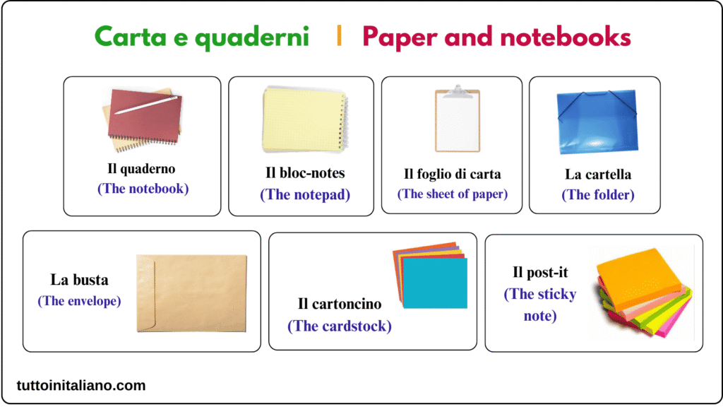 La cartoleria / The stationery store 2 Learn Italian vocabulary the stationery store