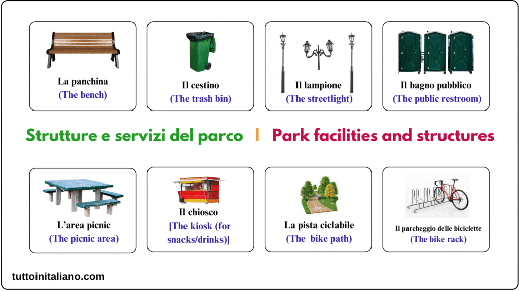 Il parco pubblico / The public park 2 Learn Italian vocabulary the pubblic park