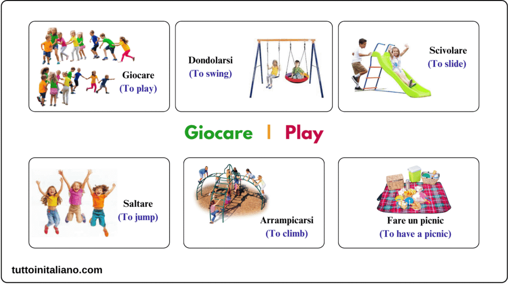 Attività al parco / Activities at the park 1 Learn Italian Verbs activities at the park