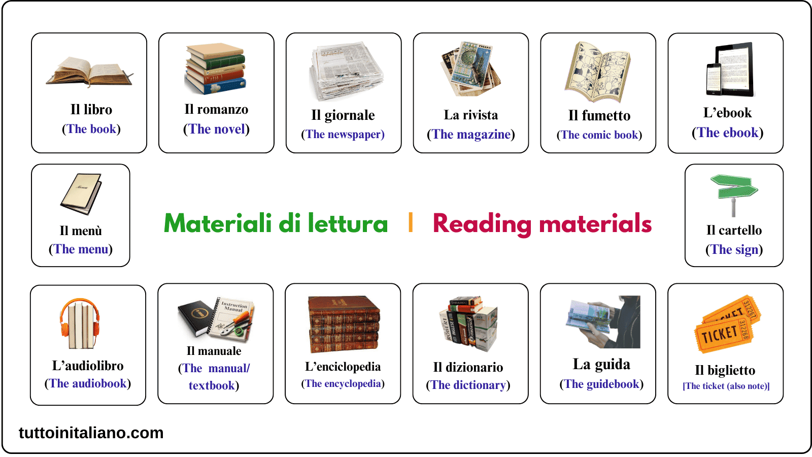 La lettura / The reading | tuttoinitaliano