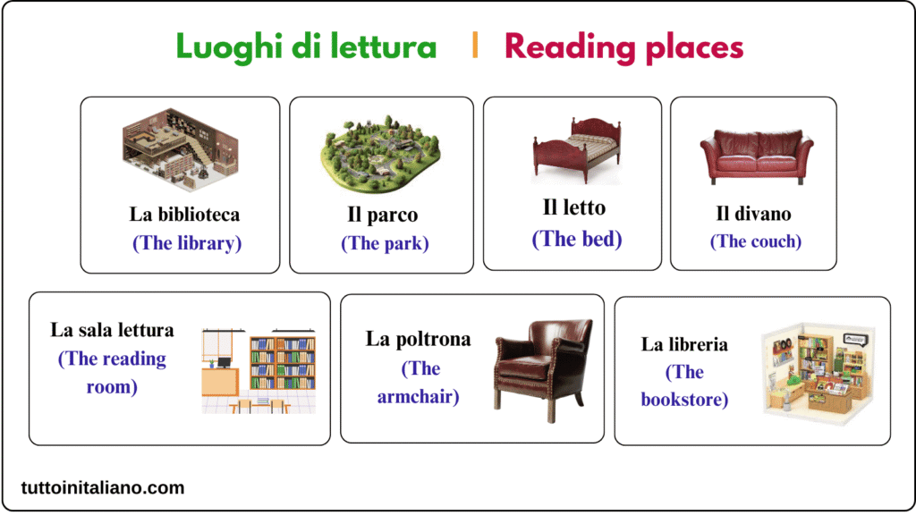Italian Reading and book