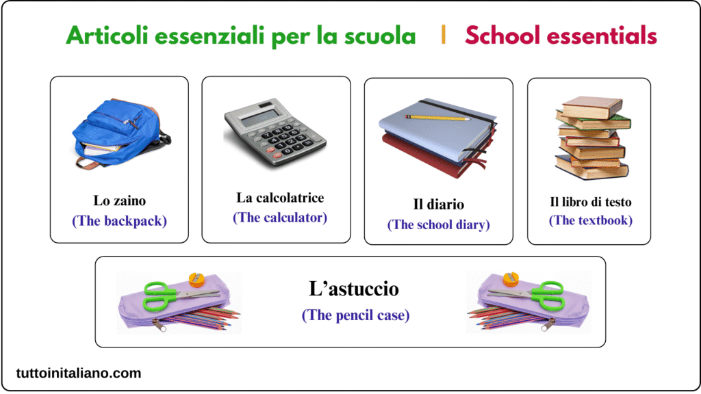 La cartoleria / The stationery store 5 Learn Italian vocabulary the stationery store