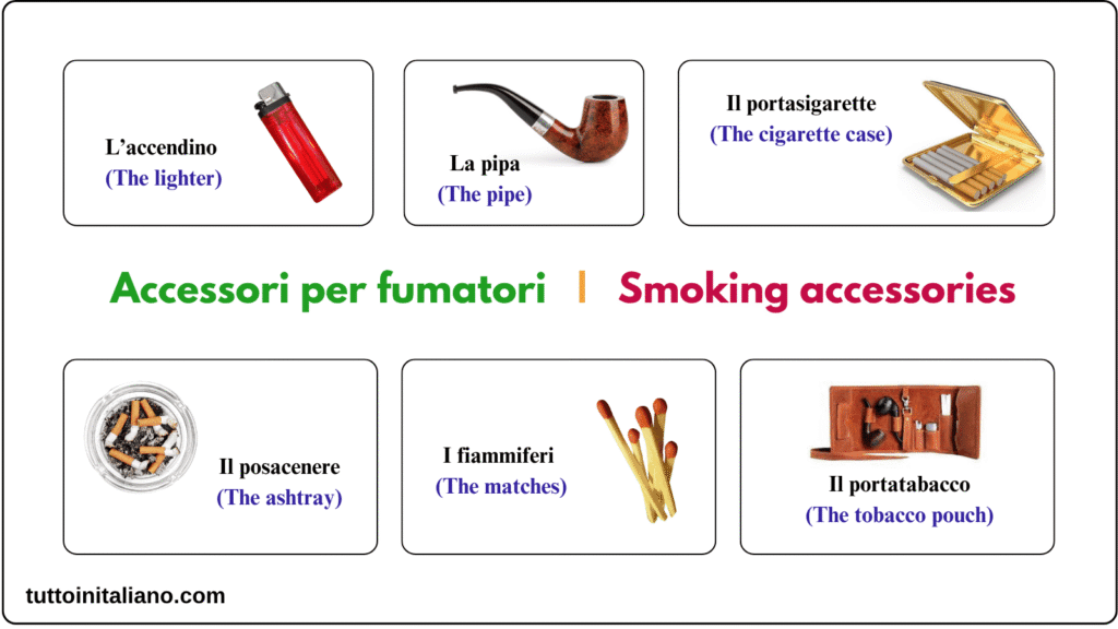 La tabaccheria / The tobacco shop 2 Learn Italian The tobacco shop