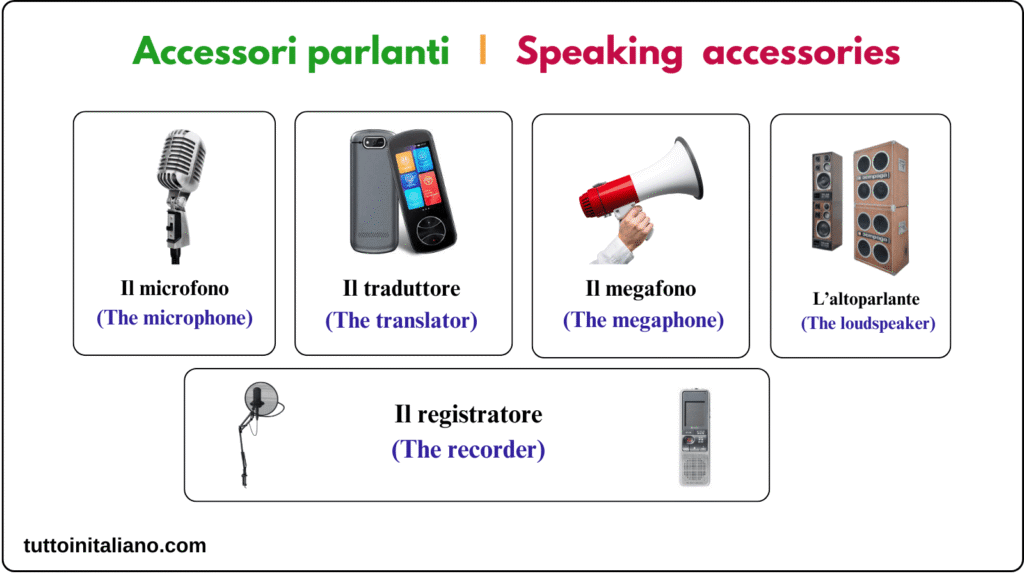 Learn Italian speaking