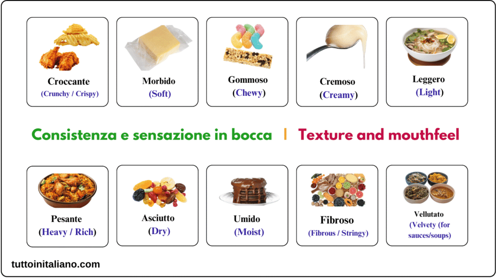 Assaggiare e descrivere il cibo / Tasting and describing food 2 Learn the Italian language tasting and describing food