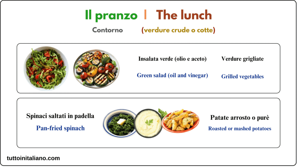 The Italian daily meals vocabulary lesson
