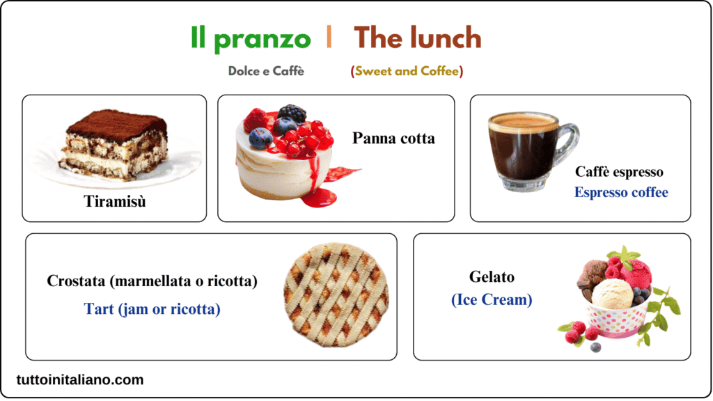 The Italian daily meals vocabulary lesson