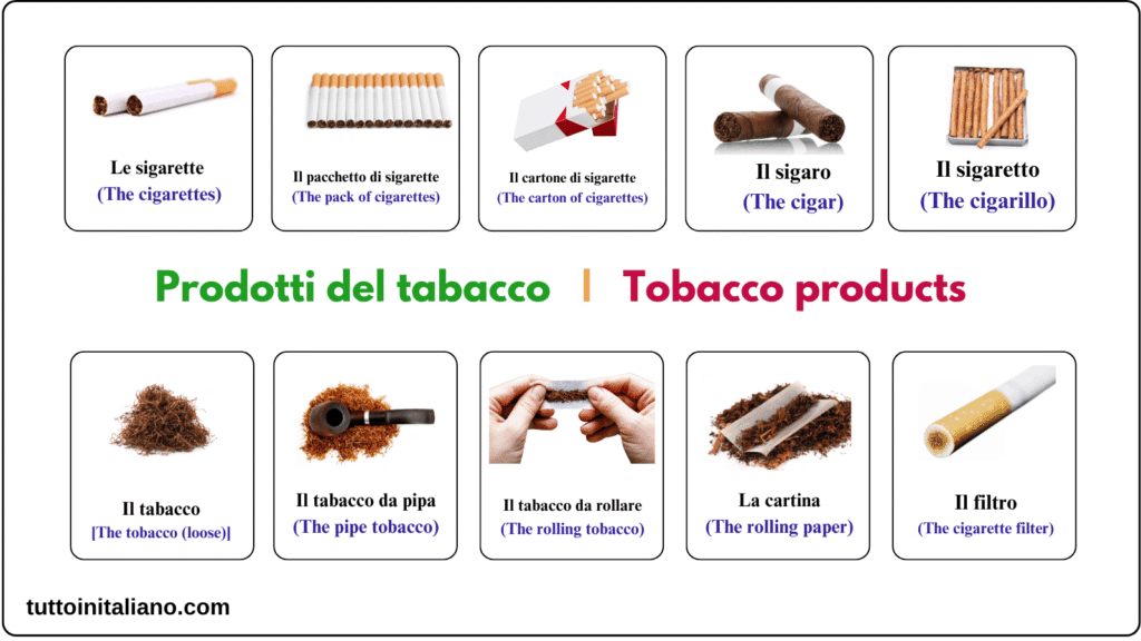 La tabaccheria / The tobacco shop 1 Learn Italian The tobacco shop