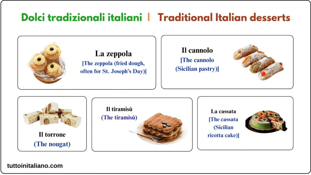 Le dolce / The desserts 5 Learn the Italian language the desserts vocabulary A1