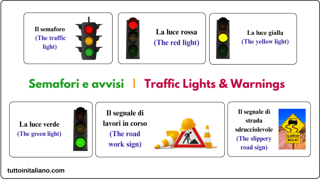 learn Italian vocabulary traffic lights