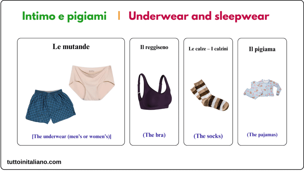 Il negozio di abbigliamento / The clothing store 4 Learn Italian clothing