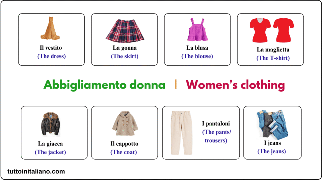 Il negozio di abbigliamento / The clothing store 3 Learn Italian clothing