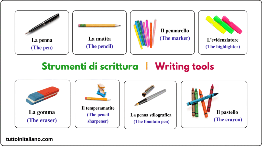 La cartoleria / The stationery store 1 Learn Italian vocabulary the stationery store