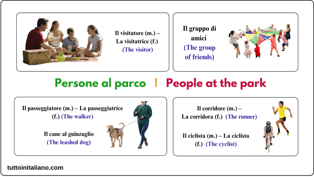 Il parco pubblico / The public park 4 Learn Italian vocabulary the pubblic park