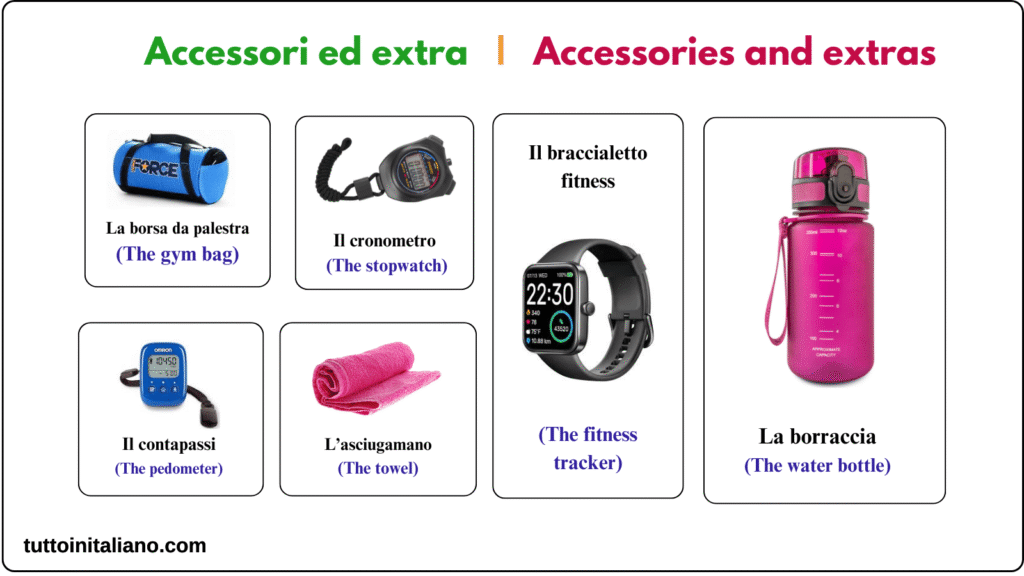 Sports equipment in the Italian language