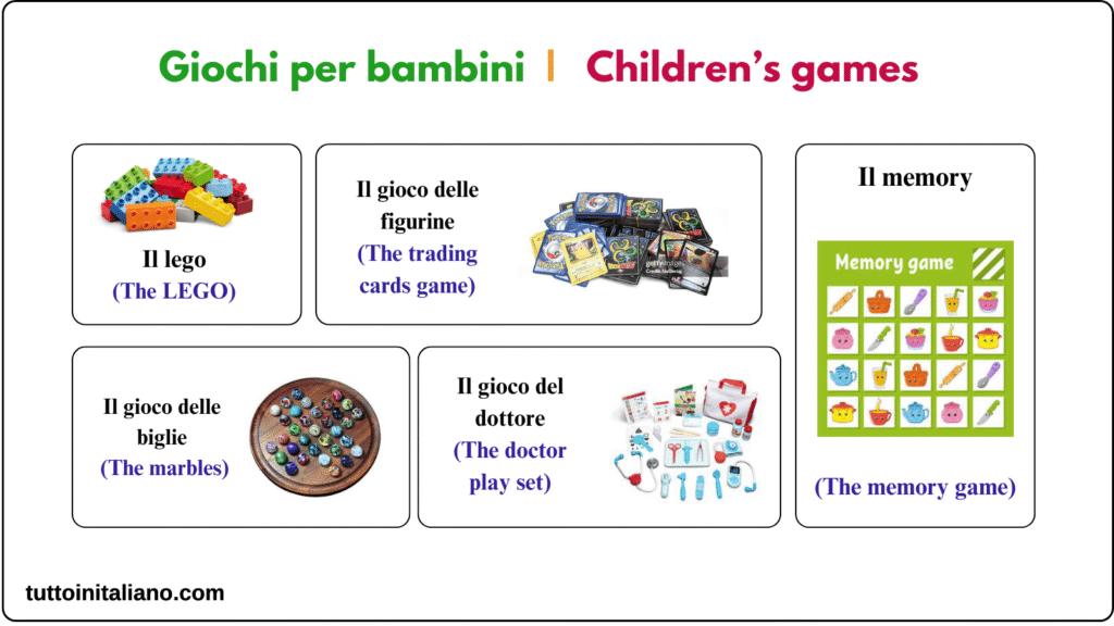 Types of games in the Italian language
