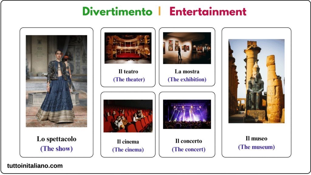 Free time in the Italian language