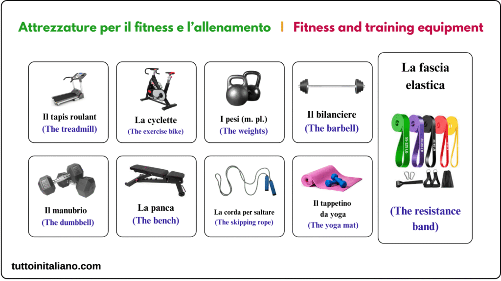 Sports equipment in the Italian language