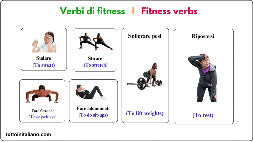 Sports verbs in the Italian language