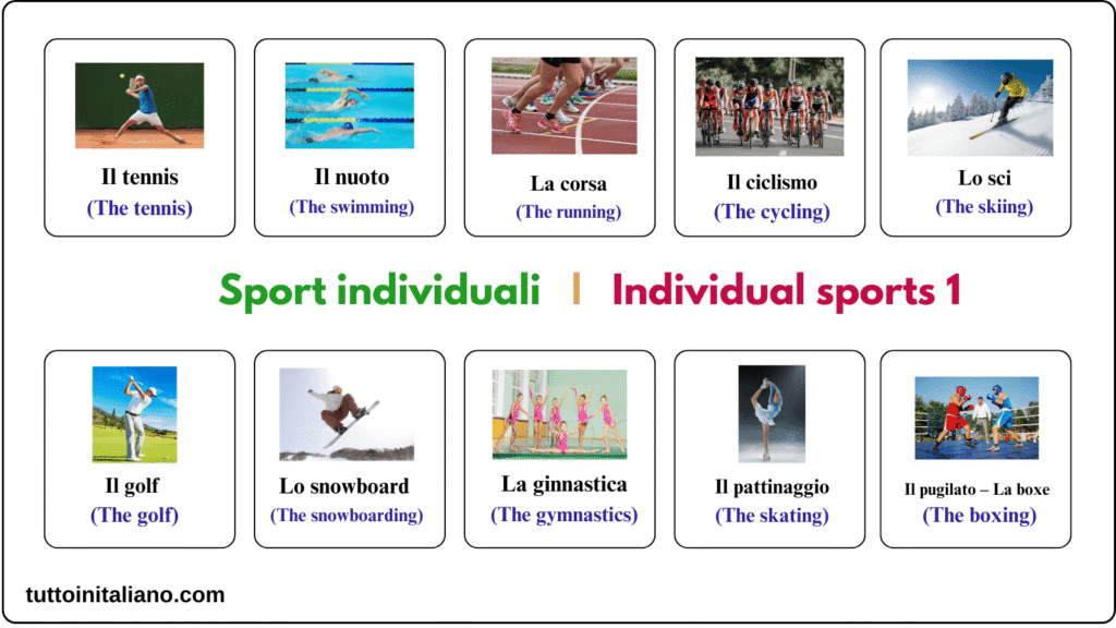 Individual sports in Italian language