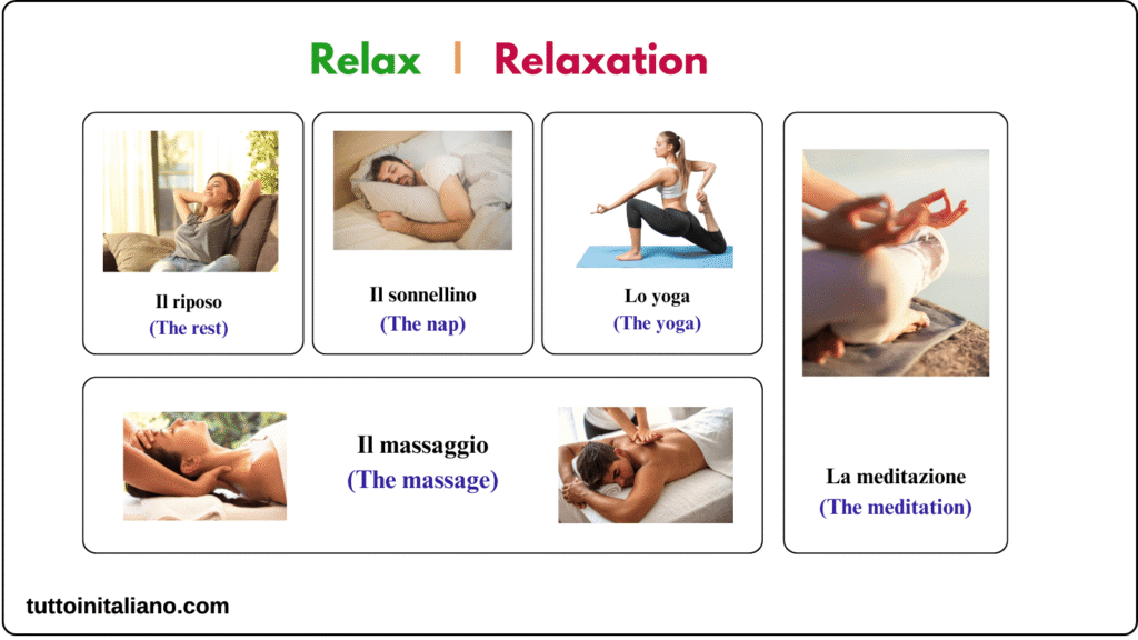 Free time in the Italian language