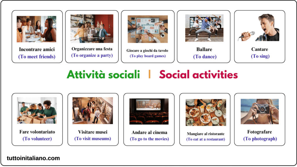 Free time in the Italian language