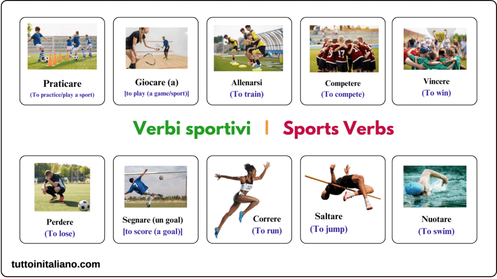 Sports verbs in the Italian language