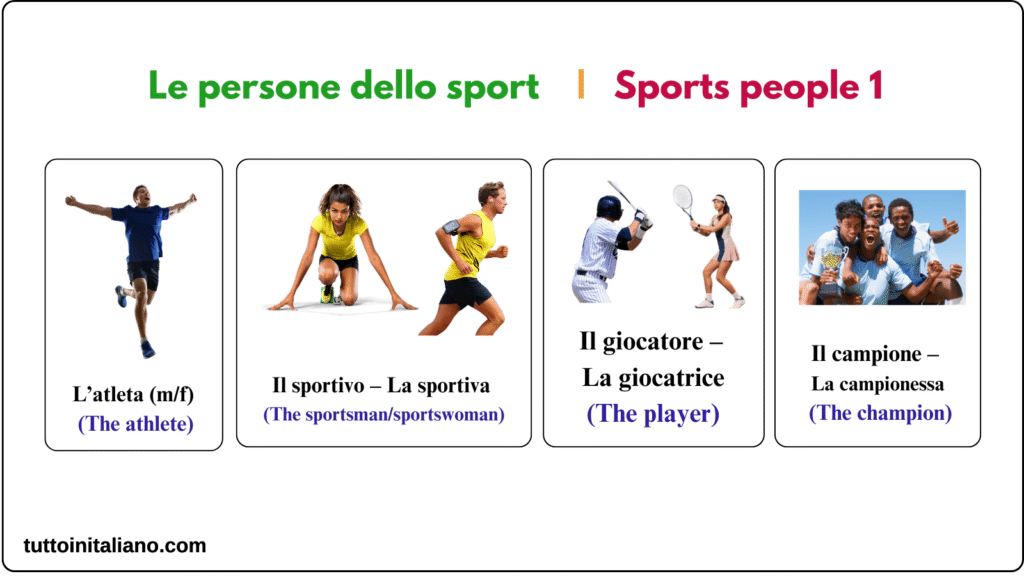 Sports people 1 tuttoinitaliano