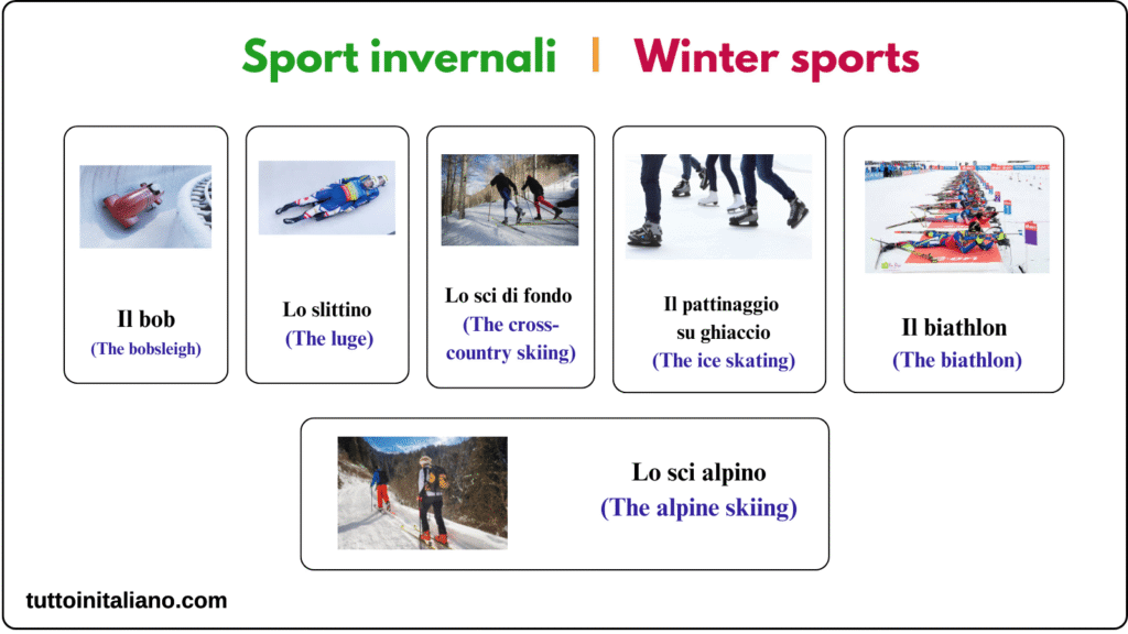 Winter sports in Italian language